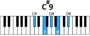 draw 3 - C#9 Chord